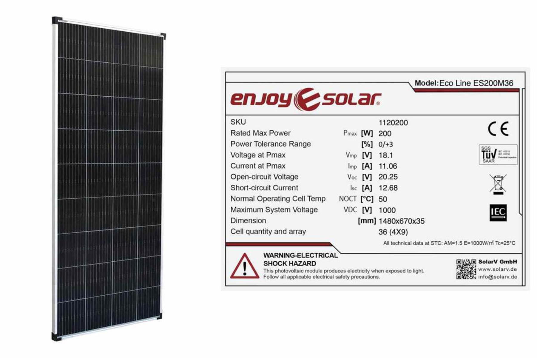 Paneles solares portátiles solarportatil