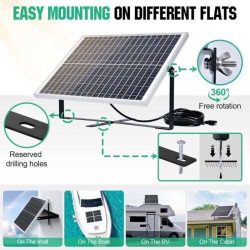 Piccolo pannello solare da 25 W per case, barche e roulotte